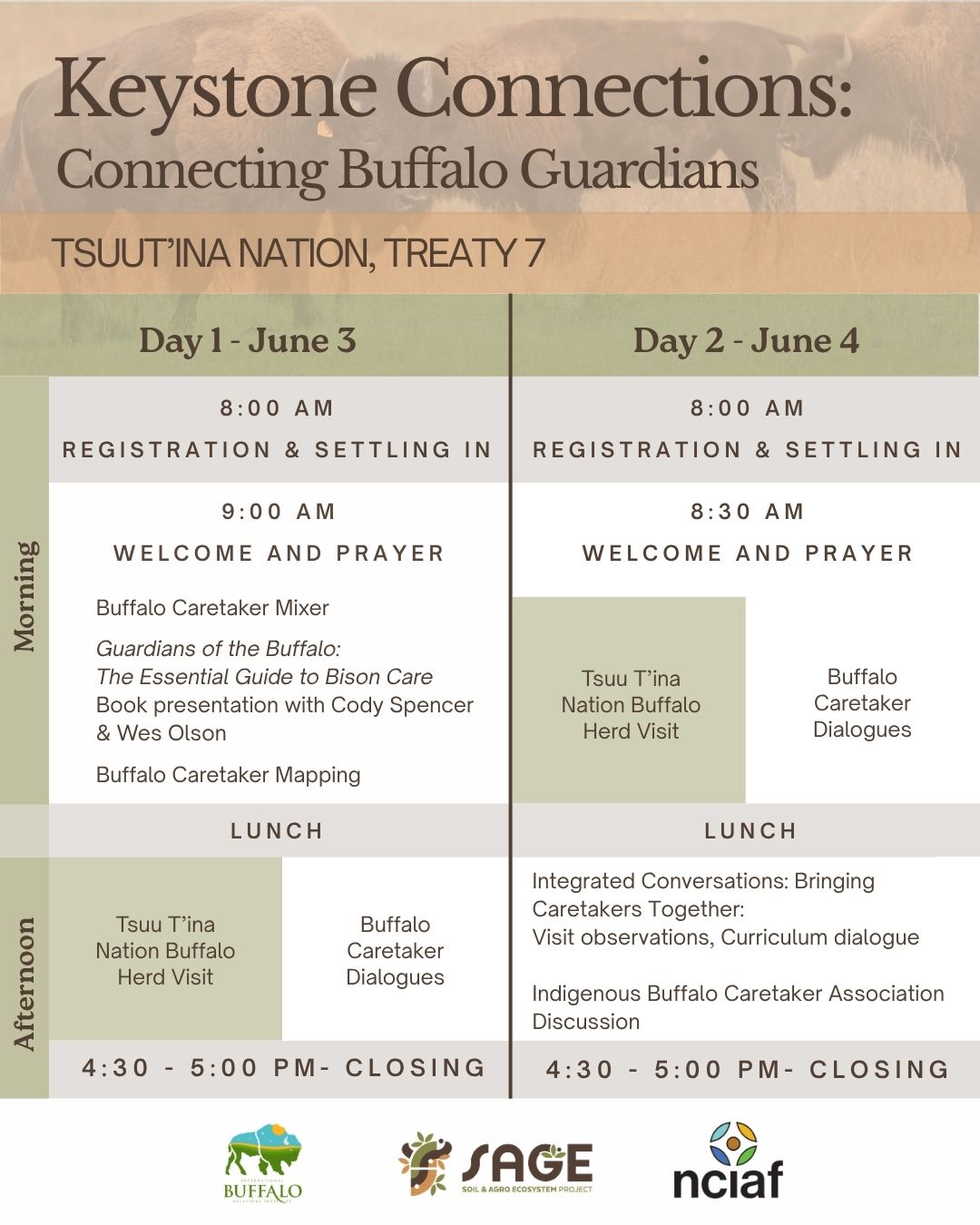 Keystone Connections 2026 agenda